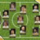 Premier League team of the year