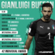 Gianluigi "Gigi" Buffon