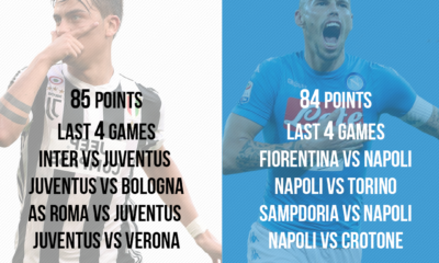 Napoli VS Juventus